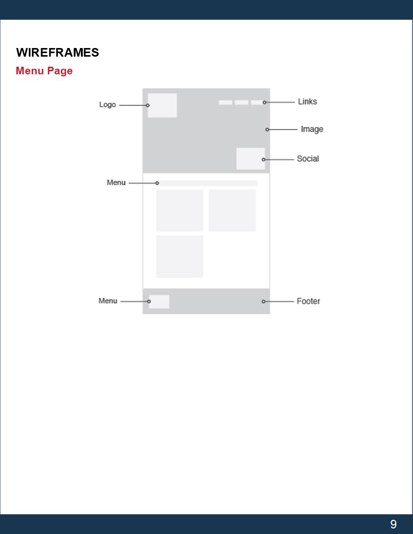 Visual Presentation Design for The Beautiful Pie