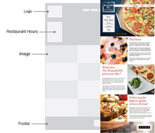 First image of building on top of the wireframe for The Beautiful Pie's website