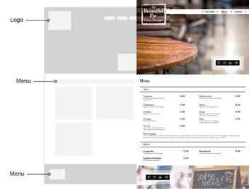 Second image of building on top of the wireframe for The Beautiful Pie's website