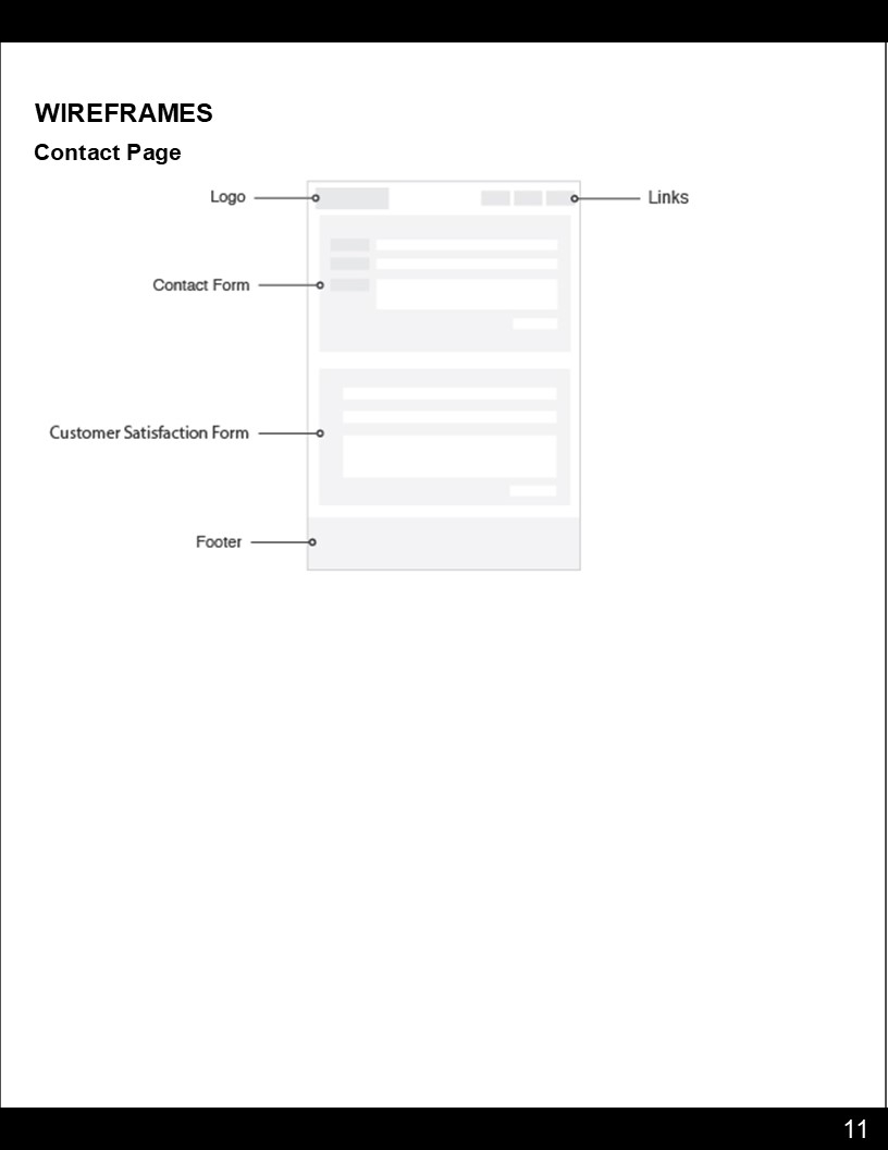 Visual Presentation Design for The Book Shelf