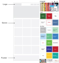 First image of building on top of the wireframe for The Book Shelf's website