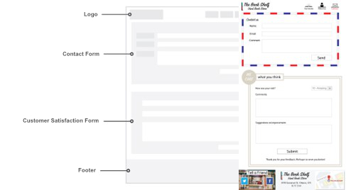 Second image of building on top of the wireframe for The Book Shelf's website