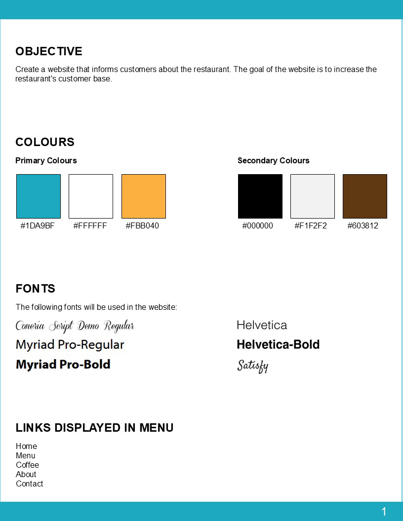 Visual Presentation Design for Breakfast Mountain