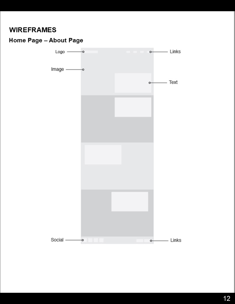 Visual Presentation Design for HB Construction