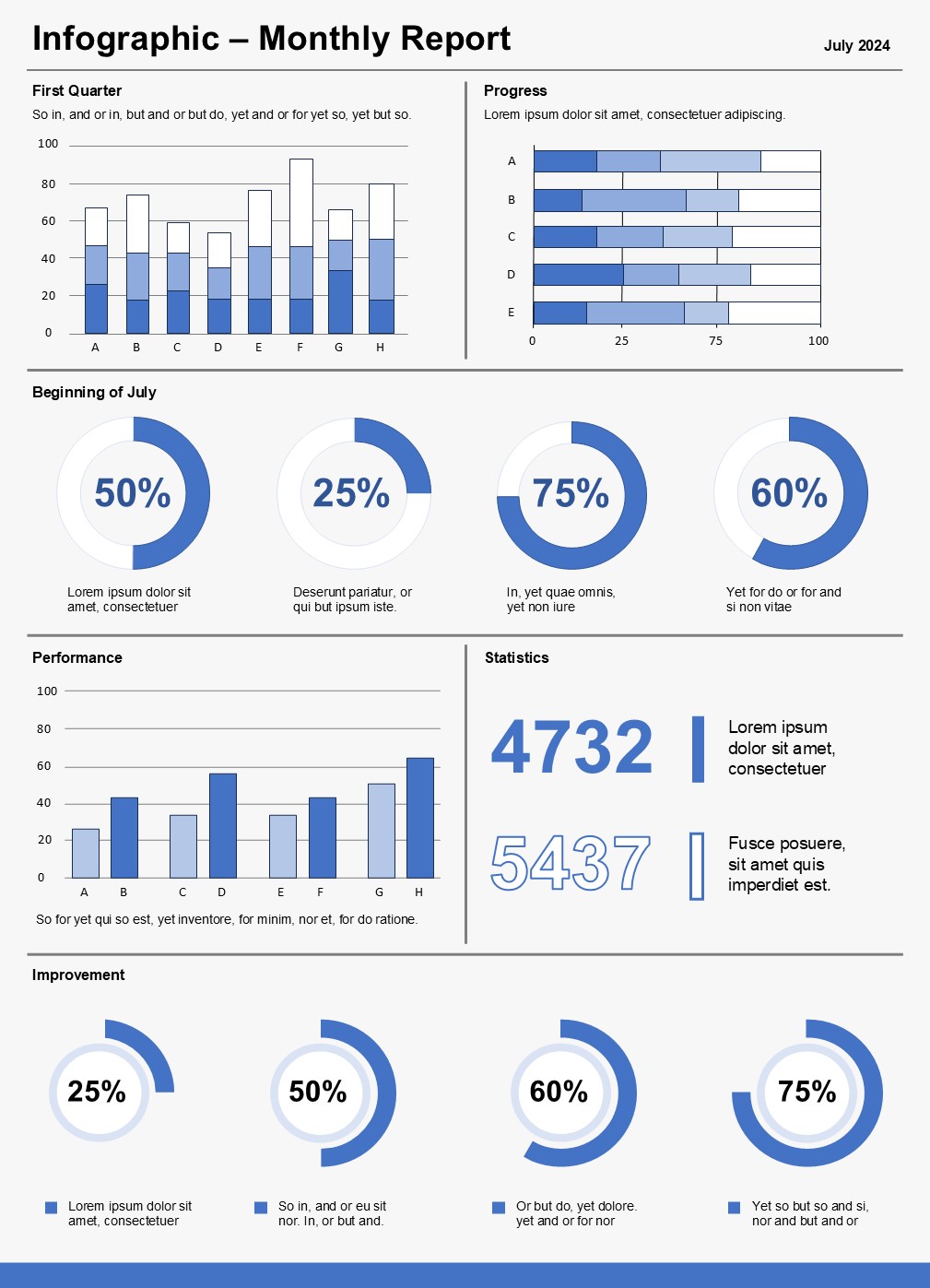 First Infographic example