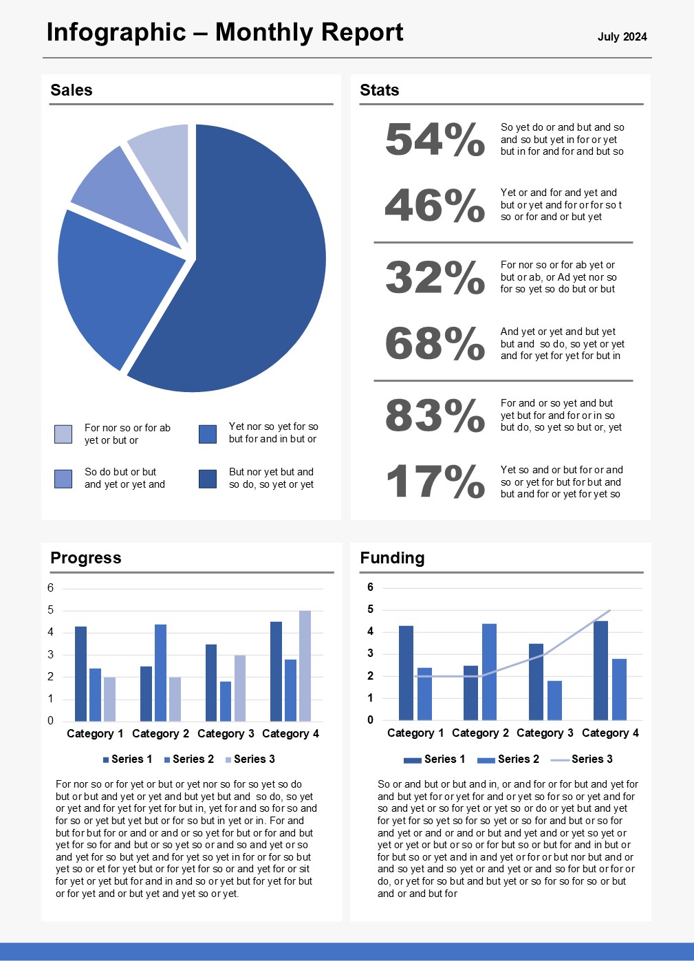 Second Infographic example