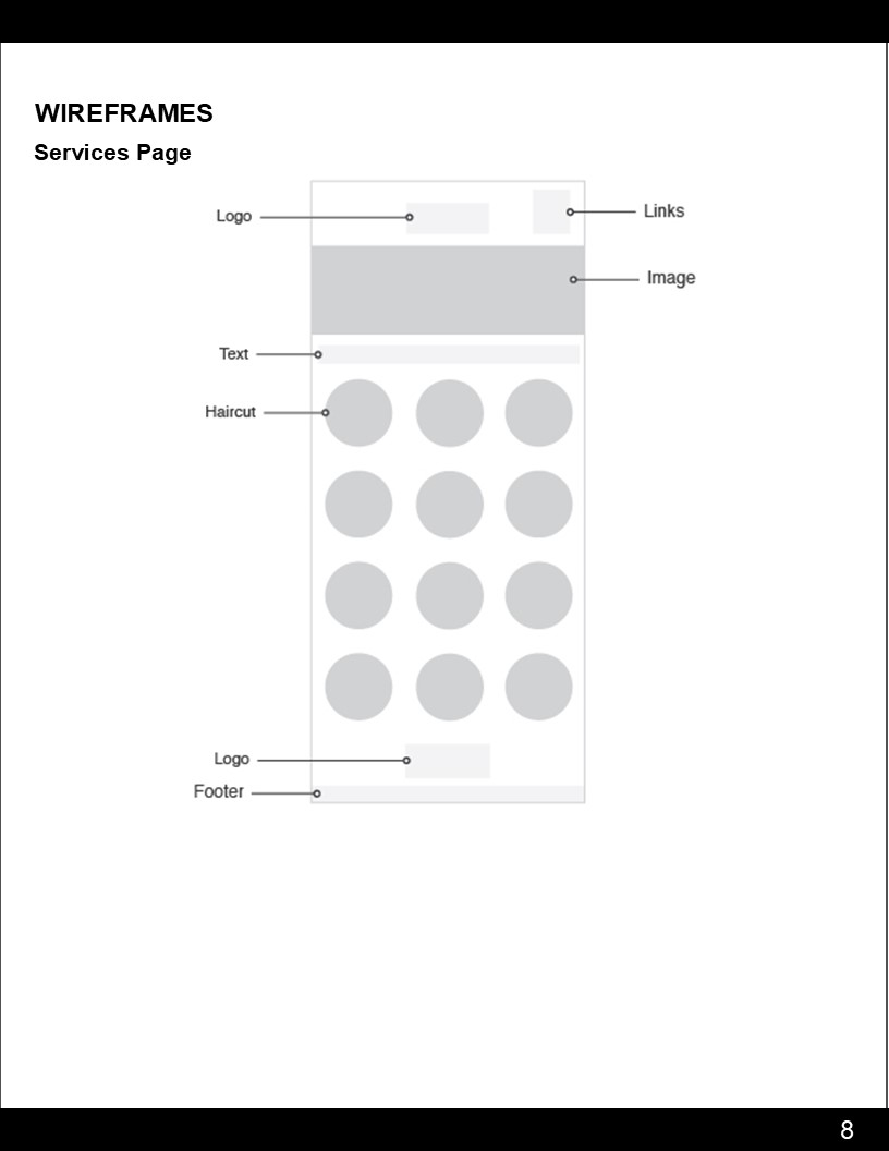 Visual Presentation Design for Joe's Barbershop