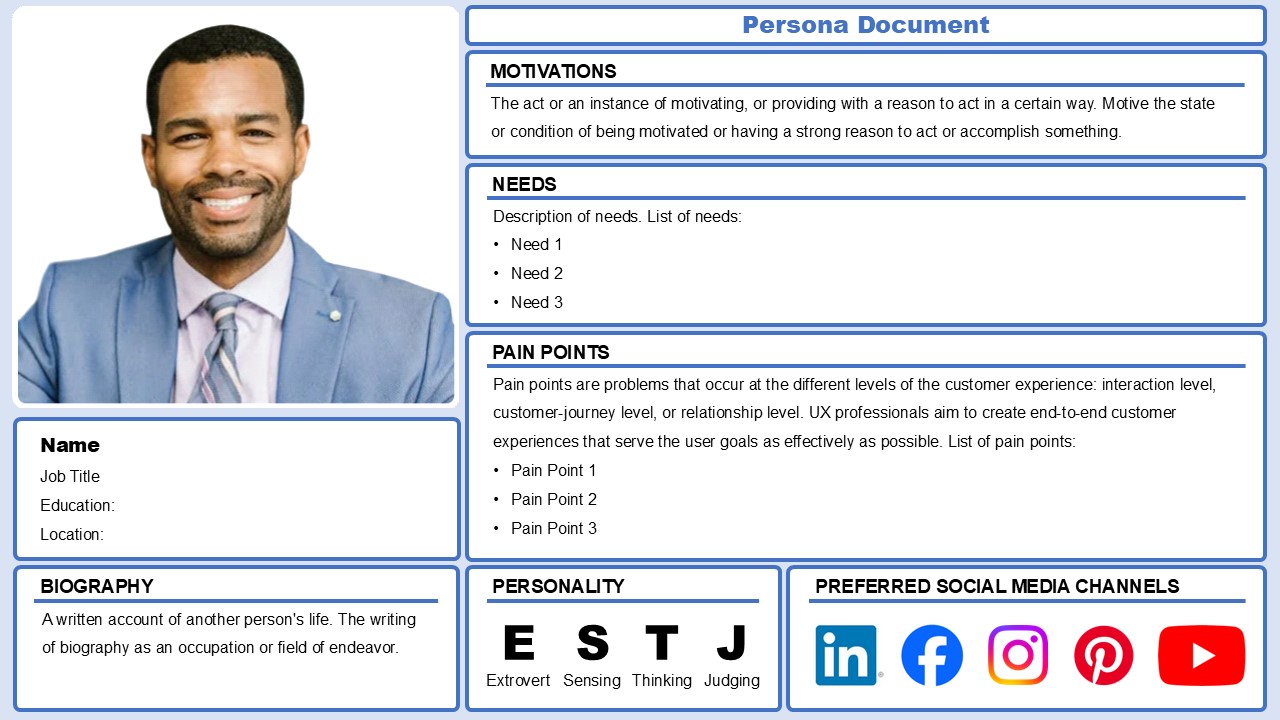 Fourth persona document example