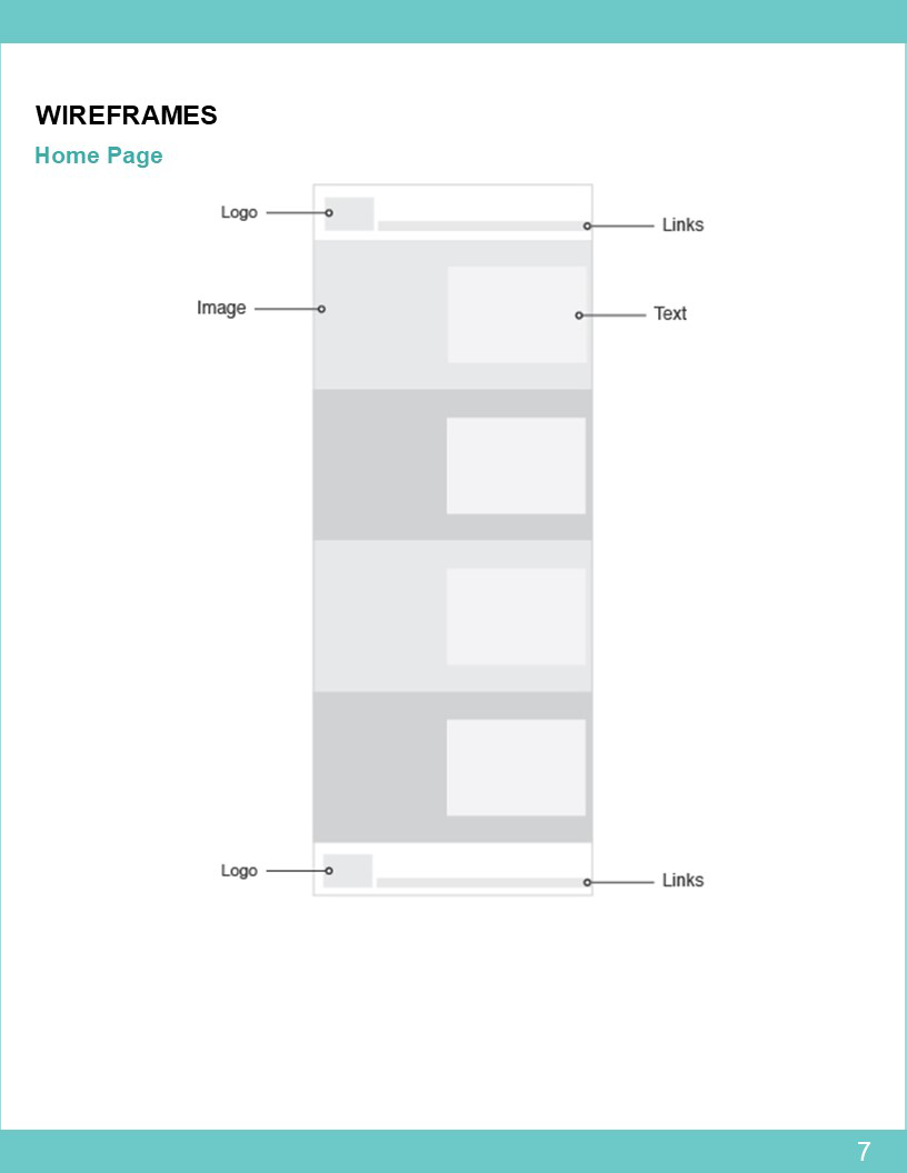 Visual Presentation Design for Tina's Bike Shop